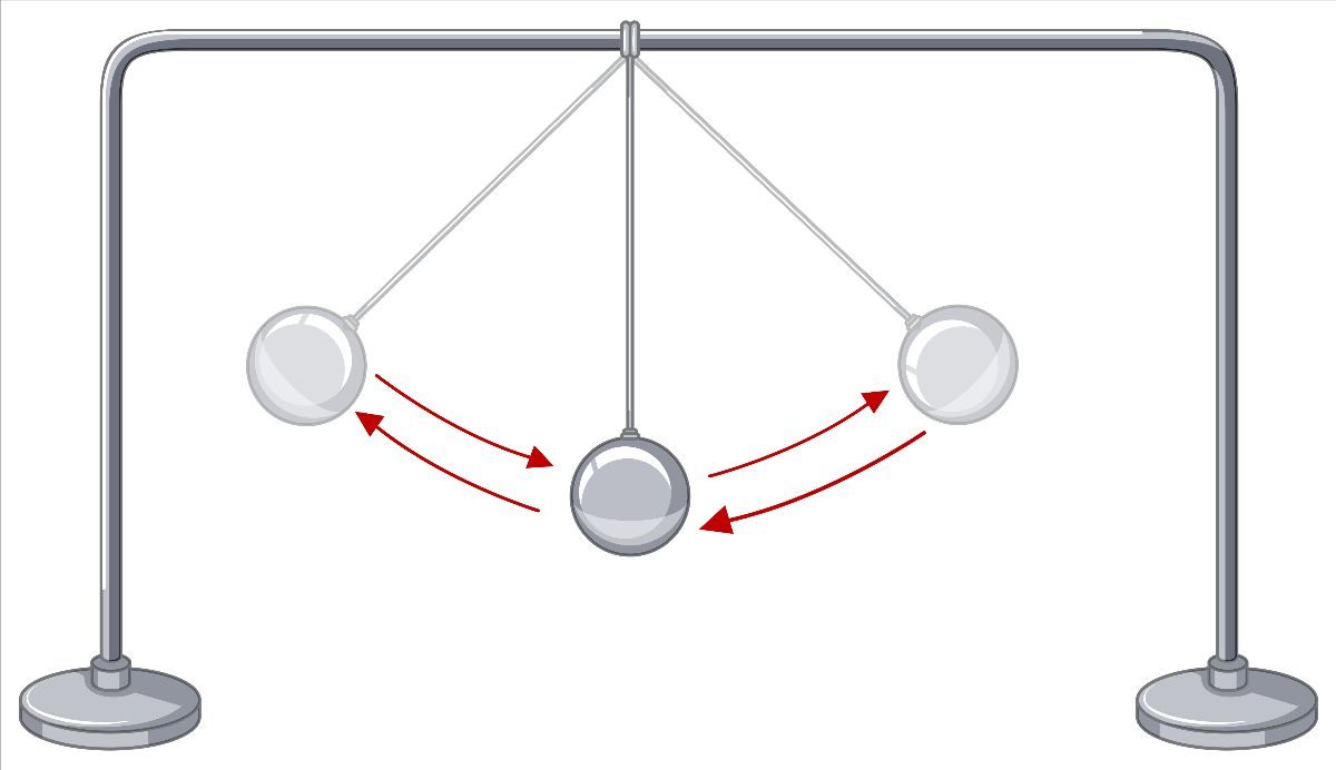 Pendulum swinging illustration