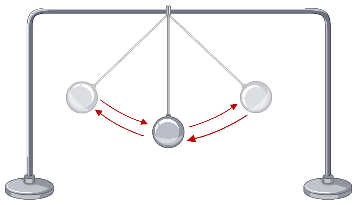 Pendulum swinging illustration
